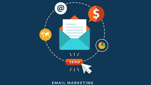 Email Marketing